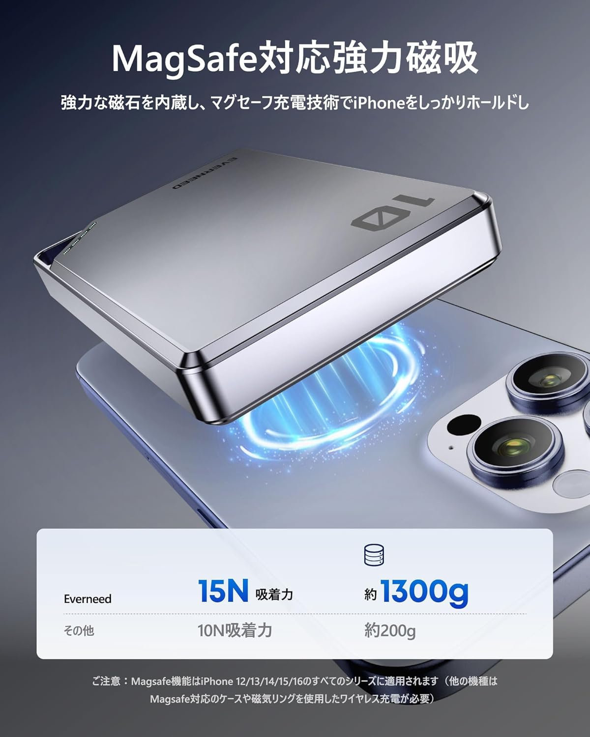MagSafe対応 10000mAh モバイルバッテリー 軽量・コンパクト USB-C充電ケーブル付き PSE認証済み
