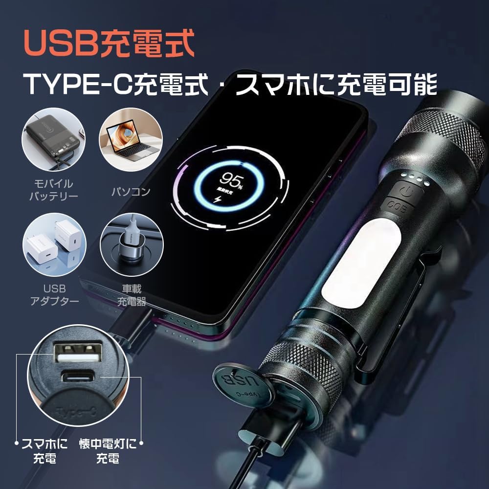 防災用強力懐中電灯【25000ルーメン・USB充電・IP56防水】ハンディライト9モード・軽量アルミニウム合金・SOS機能付き