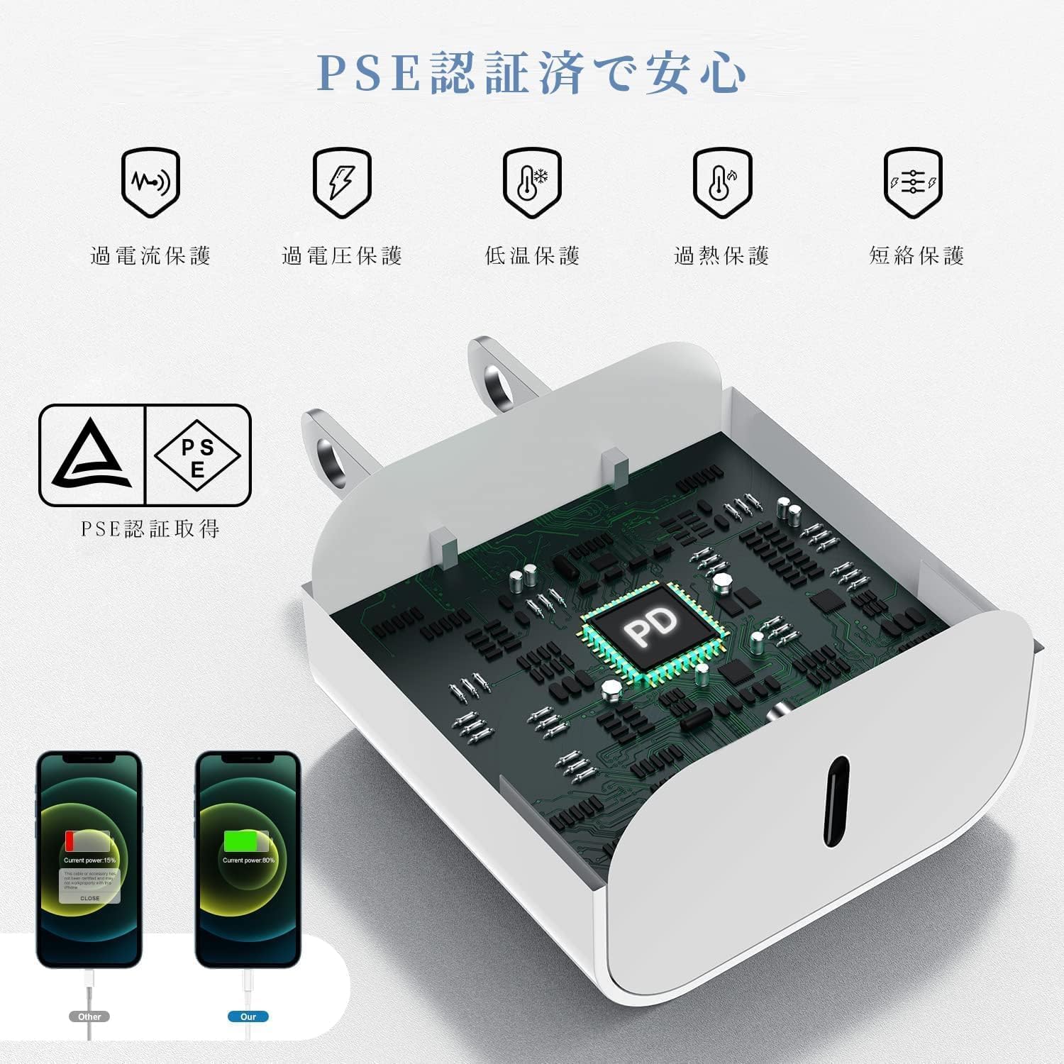 iPhone16対応 20W PD急速充電器 USB Type-C 2Mケーブル付 正規MFi認証/PSE認証