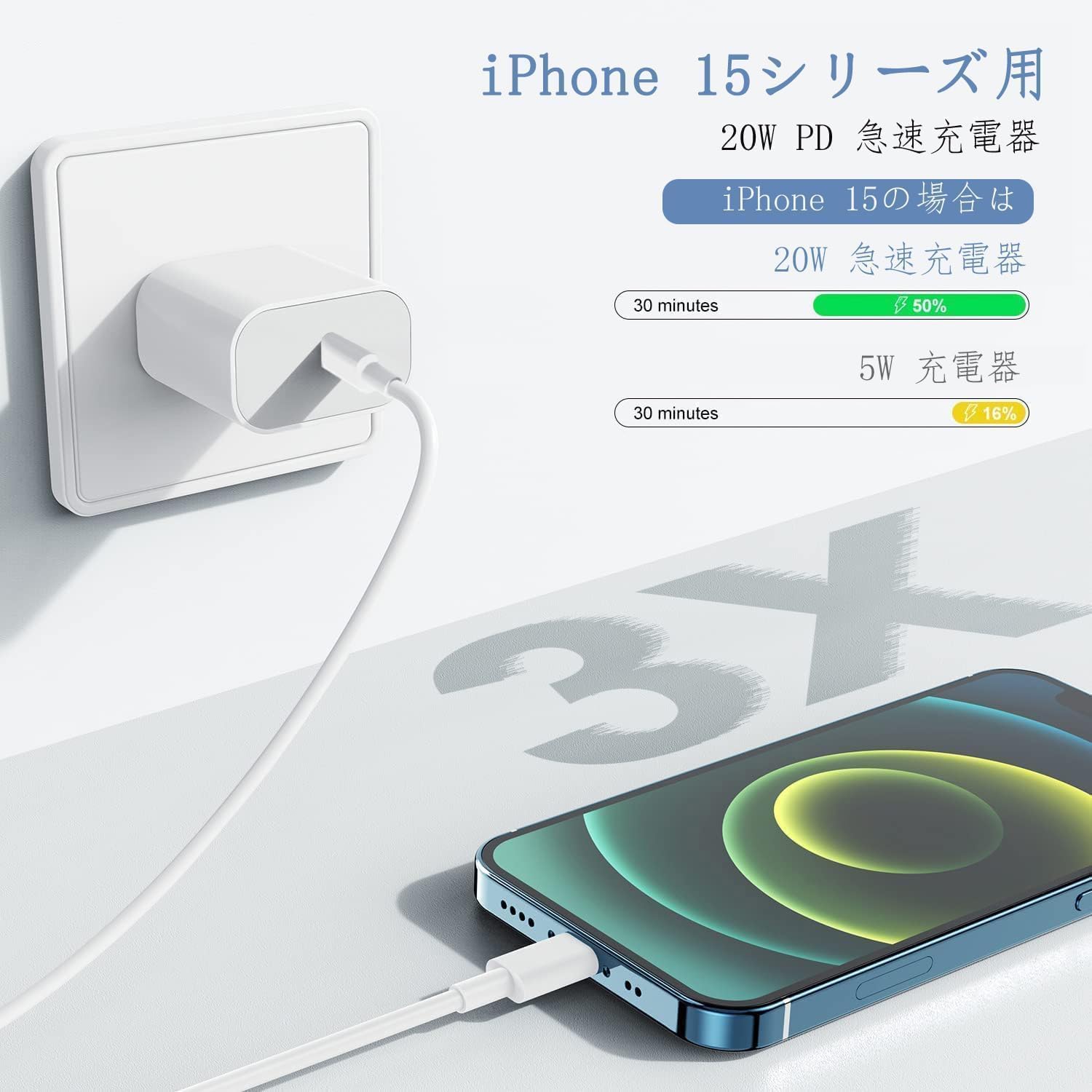 iPhone16対応 20W PD急速充電器 USB Type-C 2Mケーブル付 正規MFi認証/PSE認証