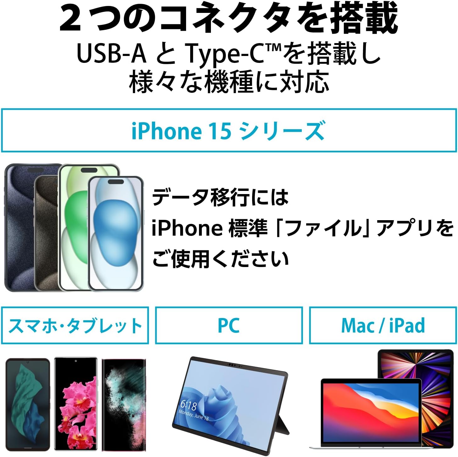 USBメモリ 128GB Type-C キャップ式 ブラック USB3.2（Gen1）