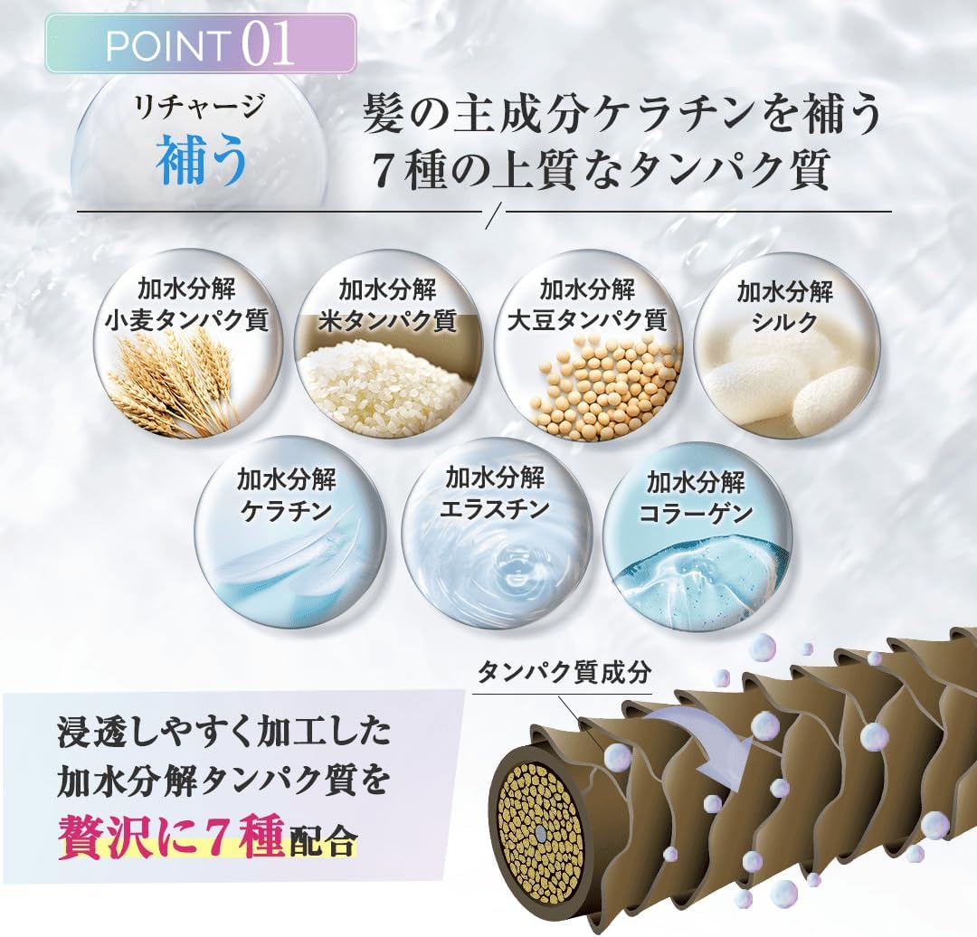 プレイヘアプロダクツ アンプルトリートメント 洗い流すウォータートリートメント (14本)