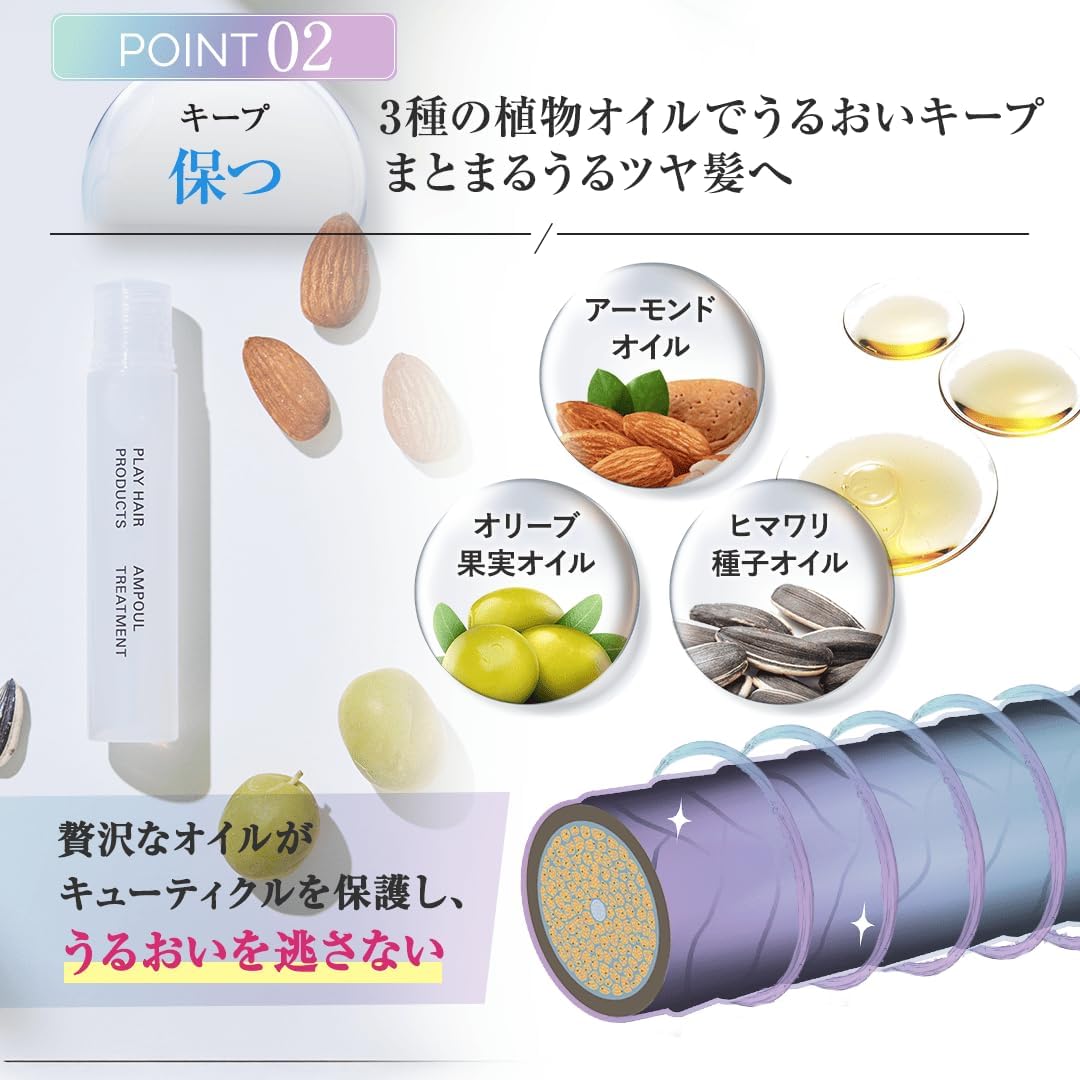 プレイヘアプロダクツ アンプルトリートメント 洗い流すウォータートリートメント (14本)
