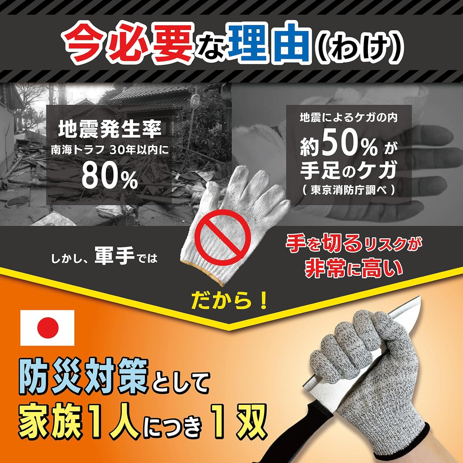 防災用品 防刃手袋 耐切創 軍手 現役消防士監修 便利な輪っか付き