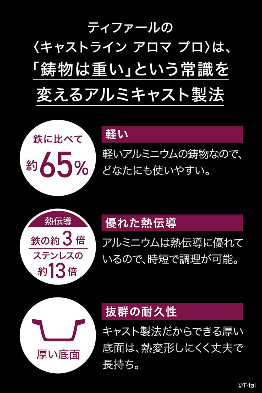 13周年記念 ティファール 軽量キャストラインアロマプロライスポット 3合炊き IH・ガス火対応