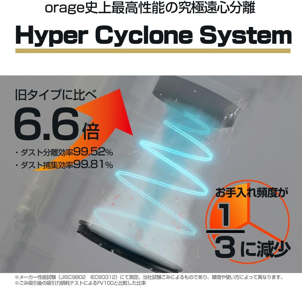 ホワイト コードレス掃除機 自走式サイクロン型 軽量 充電式 一人暮らし向け 2年保証