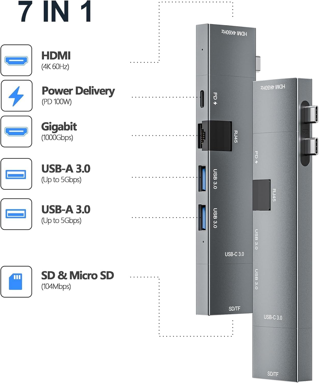 USB-Cハブ 7-in-2 Thunderbolt 4対応 4K 60Hz HDMI イーサネット 各種デバイス対応