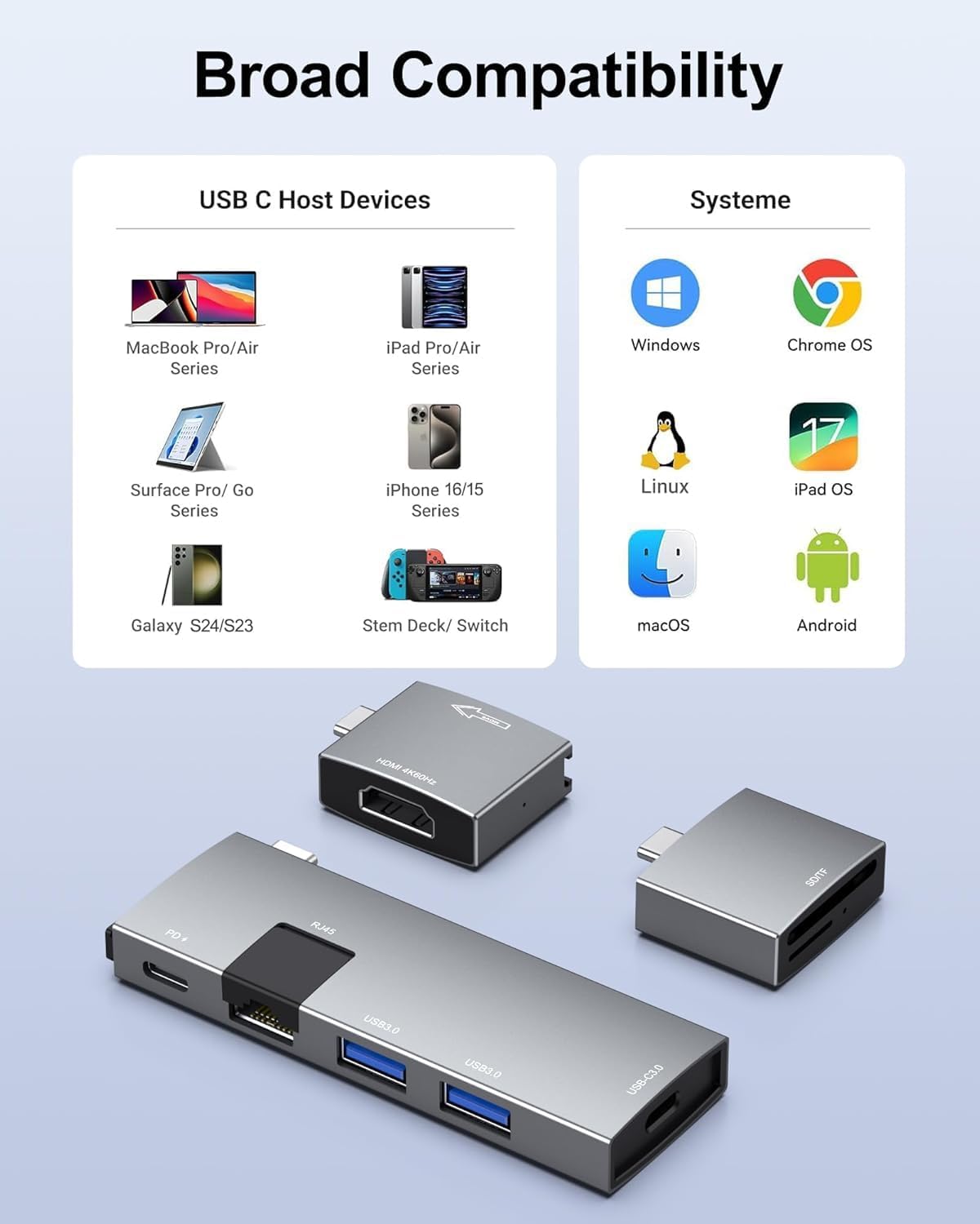 USB-Cハブ 7-in-2 Thunderbolt 4対応 4K 60Hz HDMI イーサネット 各種デバイス対応