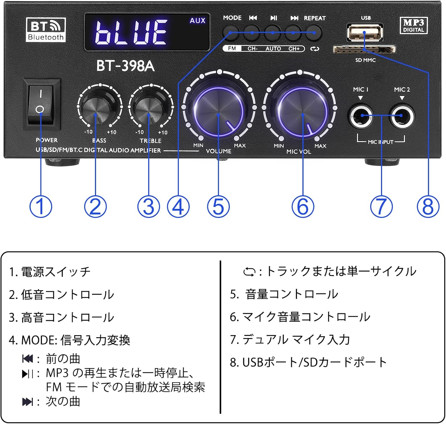 Bluetooth 5.0 HiFi ステレオ パワーアンプ 2X60W 小型ホームオーディオ