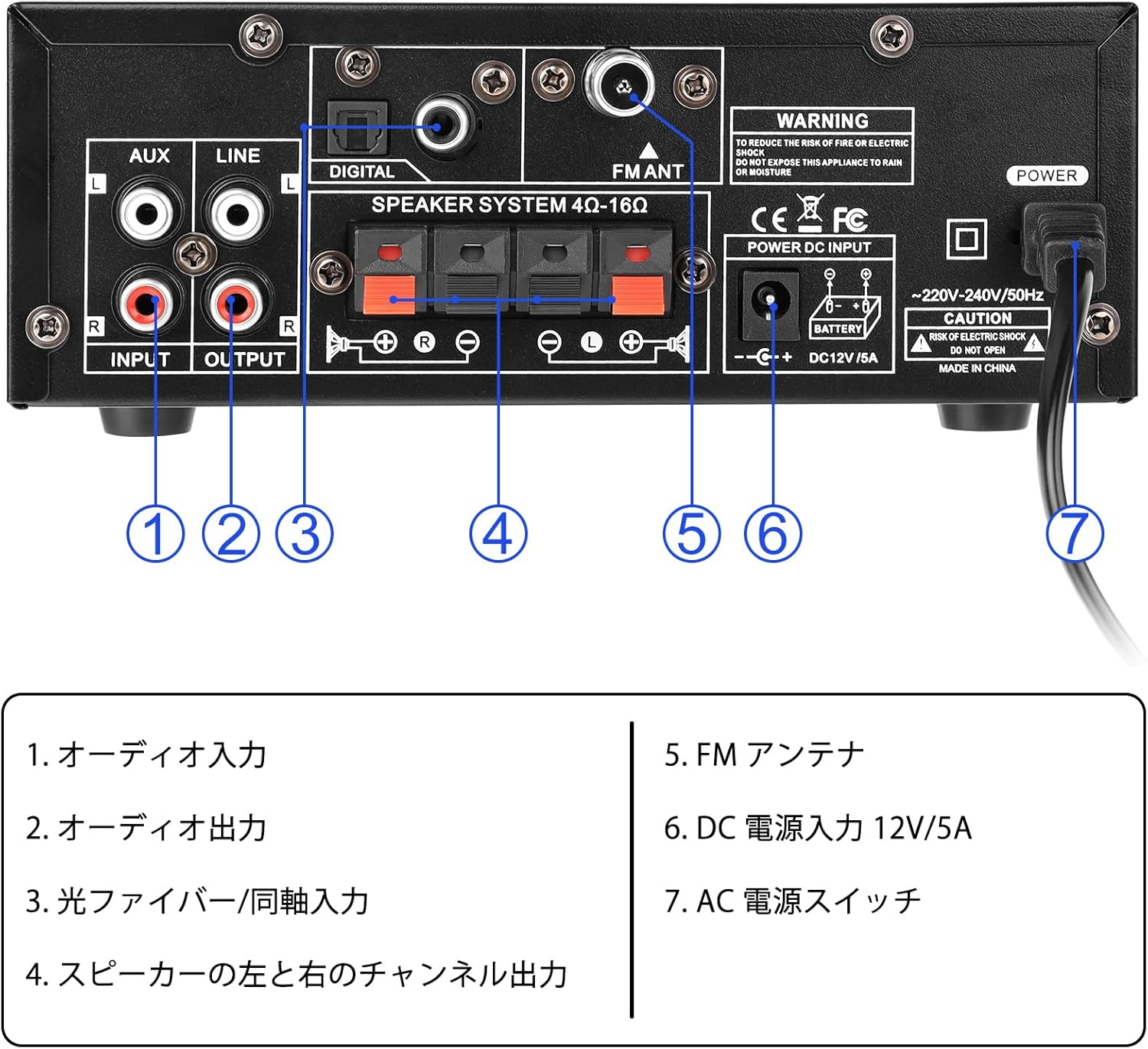 Bluetooth 5.0 HiFi ステレオ パワーアンプ 2X60W 小型ホームオーディオ