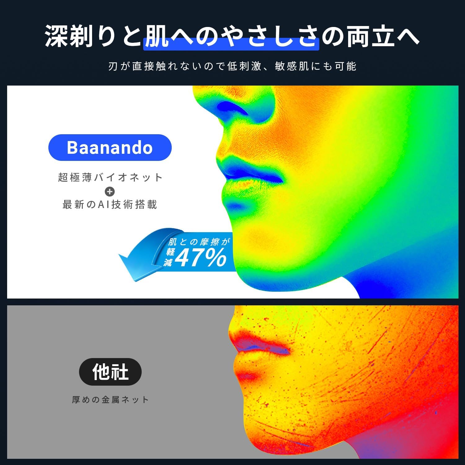 父の日プレゼント 電動シェーバー・バリカン 乾湿両用 IPX7全身防水 軽量コンパクト