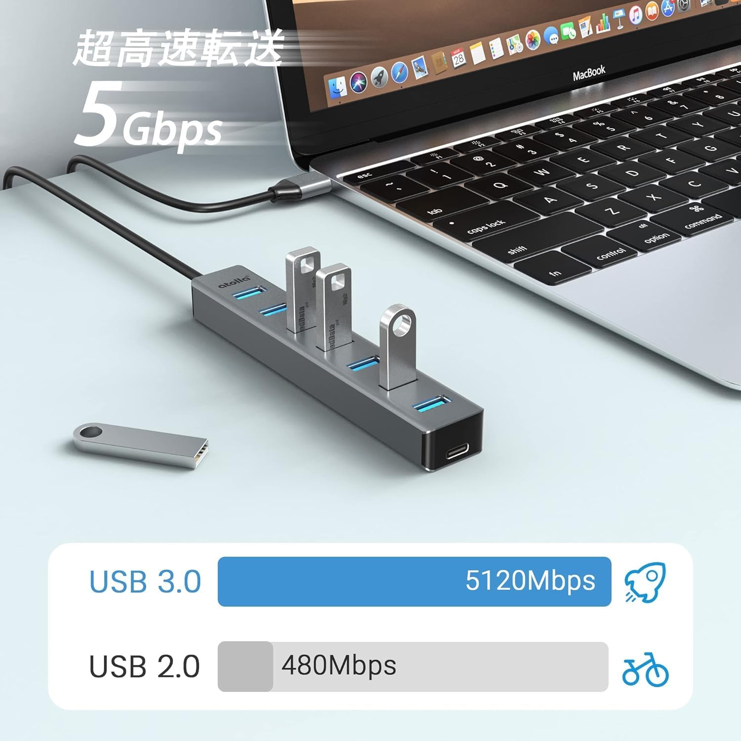 USB3.0ハブ 7ポート 軽量アルミニウム合金 在宅勤務対応 5Gbps超高速転送