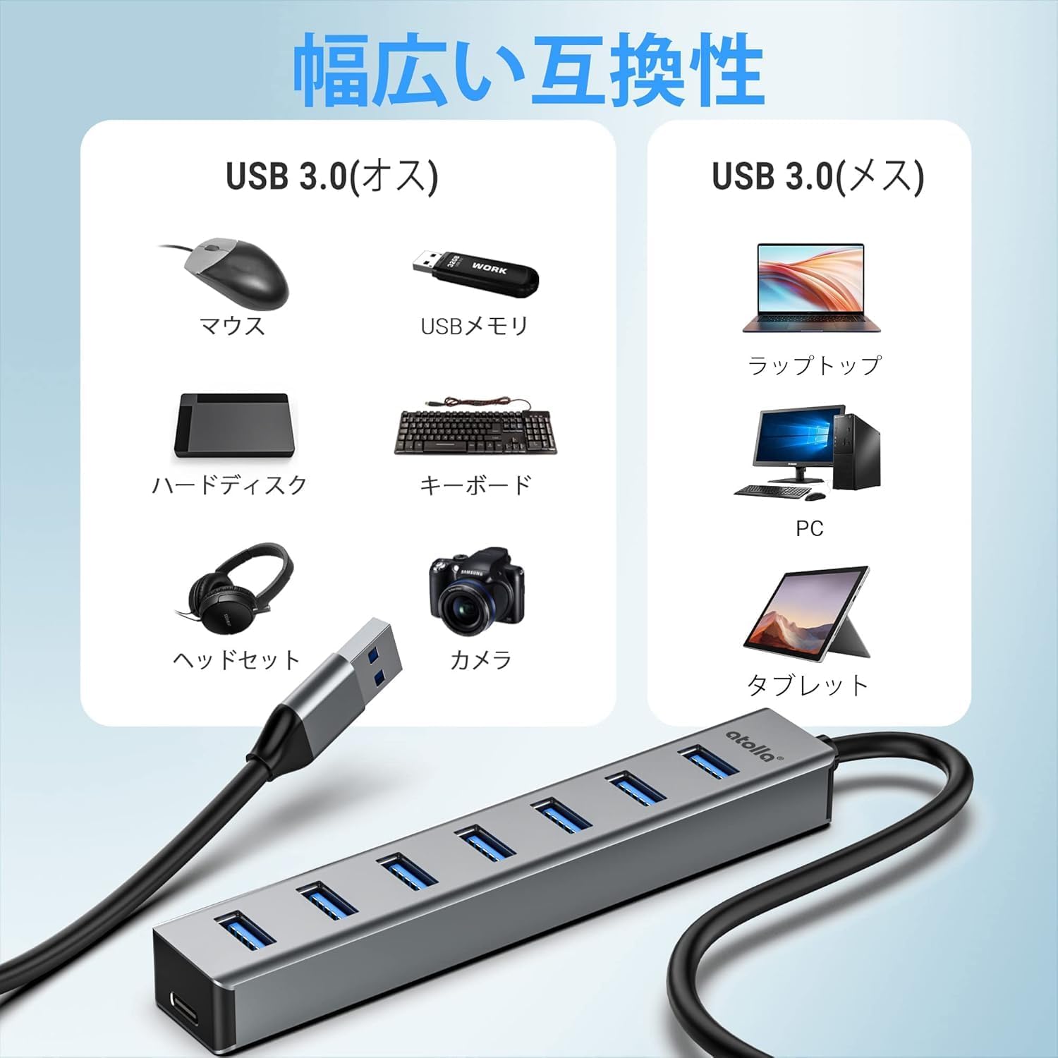 USB3.0ハブ 7ポート 軽量アルミニウム合金 在宅勤務対応 5Gbps超高速転送