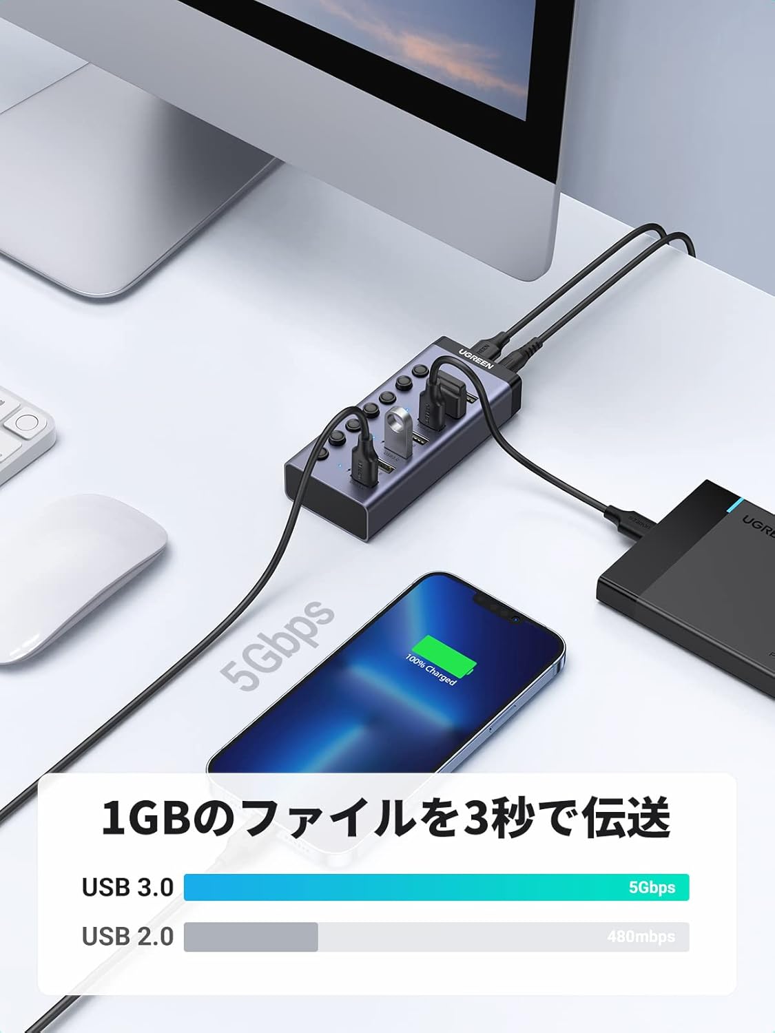 UGREEN USBハブ 7ポート 3.0 高速伝送 独立スイッチ付き アルミ製