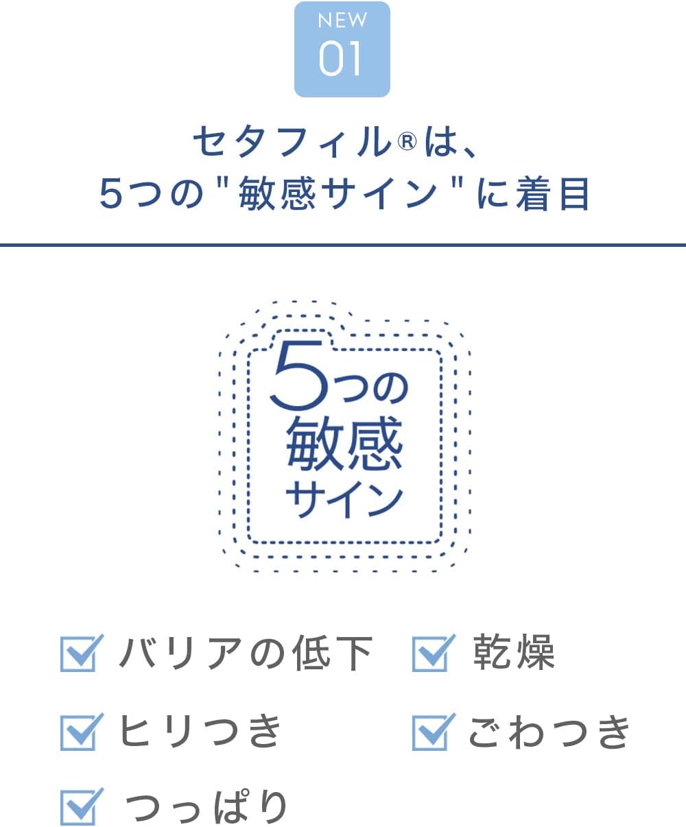 敏感肌用 セタフィル® モイスチャライジングクリーム 566g 低刺激 保湿クリーム ギフト/プレゼント