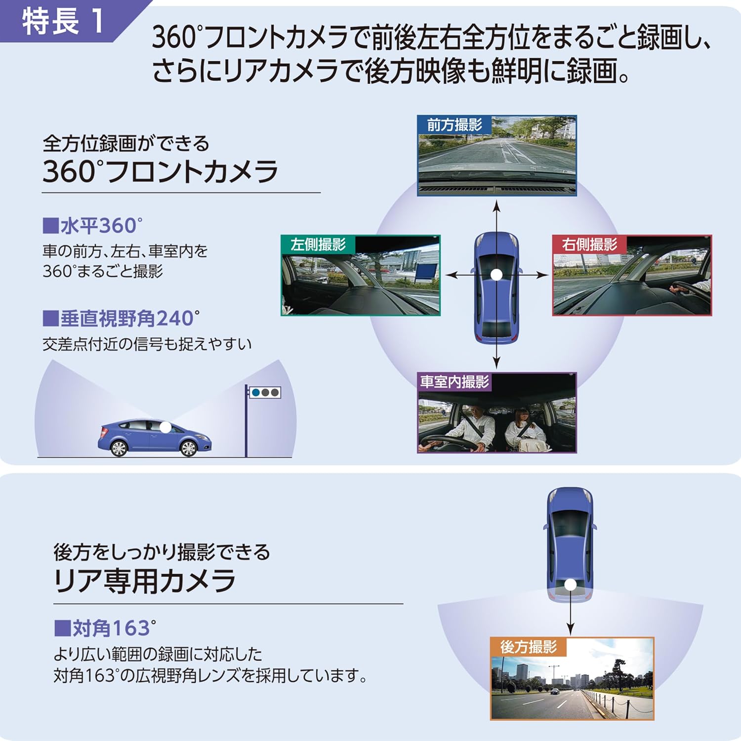 360度撮影のドライブレコーダー Kenwood DRV-G60CW (64GB microSD付属)