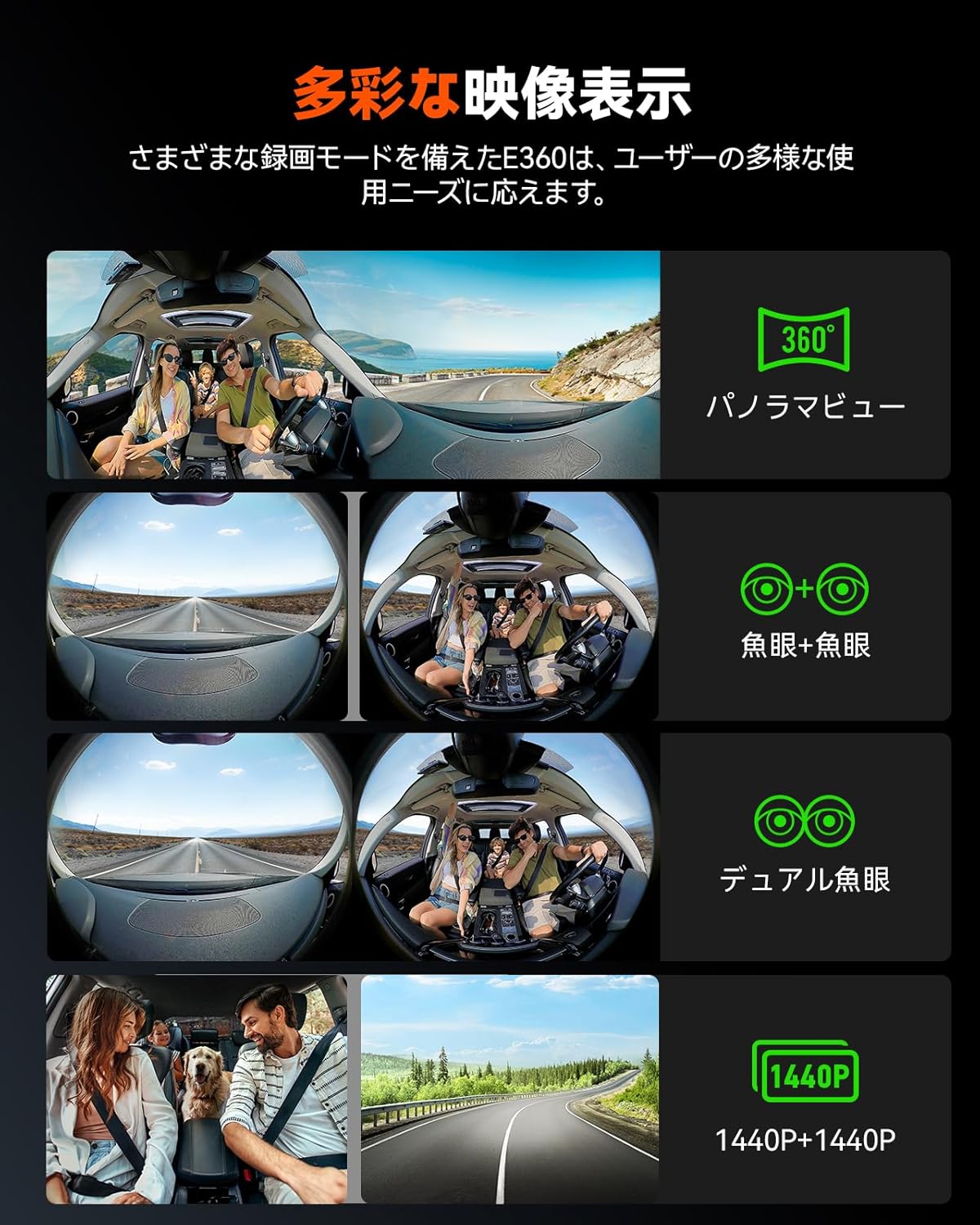 360度全周囲録画 ドライブレコーダー VANTRUE E360 5.2K WiFi搭載 GPS内蔵 日本語音声コマンド 24時間駐車監視