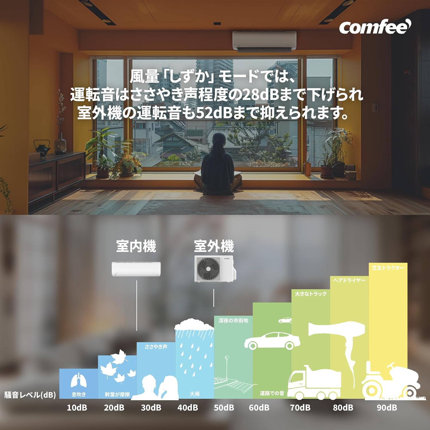 [家庭用] COMFEE' 6畳用 エアコン 冷暖房 除湿 静音 大風量 2025年モデル
