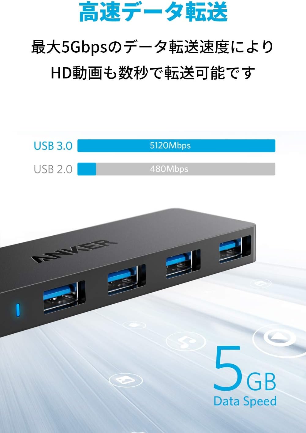 Anker USB3.0 ウルトラスリム 4ポートハブ 60cmケーブル 軽量コンパクト ノートPC対応