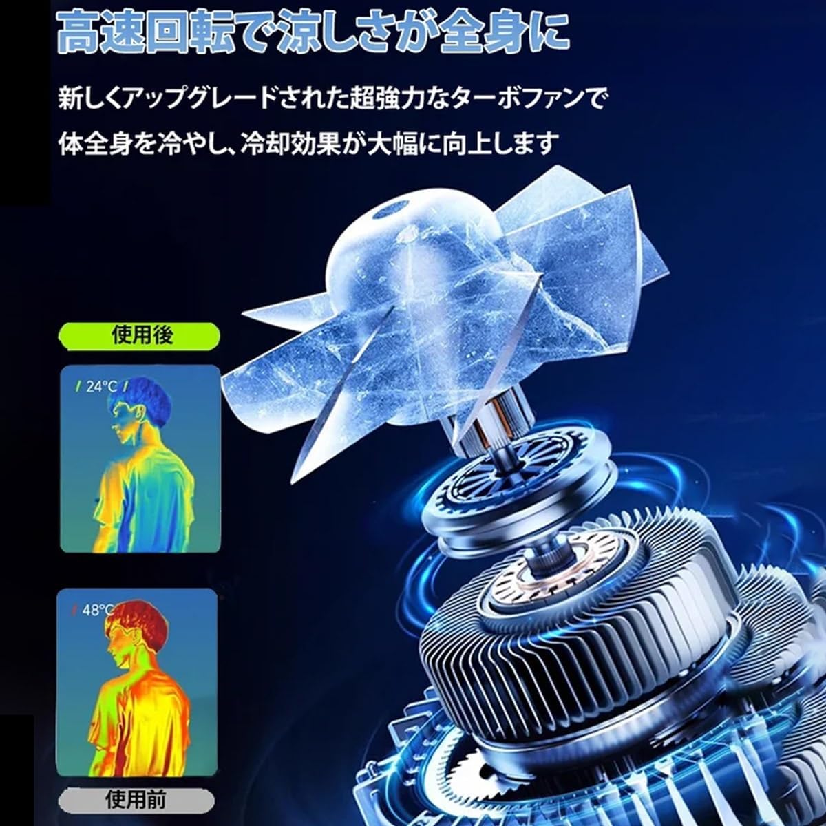 ポータブルエアコンファン 10000mAh大容量・260g超軽量 熱中症対策・屋外作業対応
