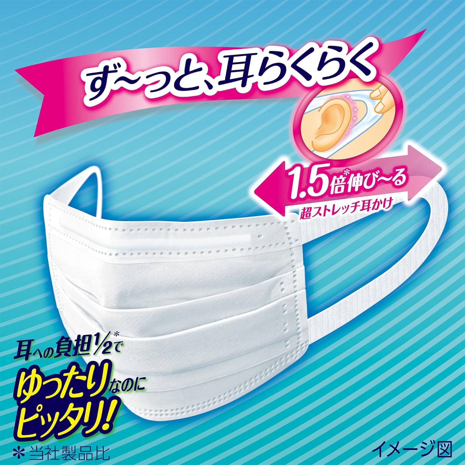 風邪・花粉用日本製プリーツ不織布マスク(やや大きめ、50枚入、99%ウイルス飛沫カット)
