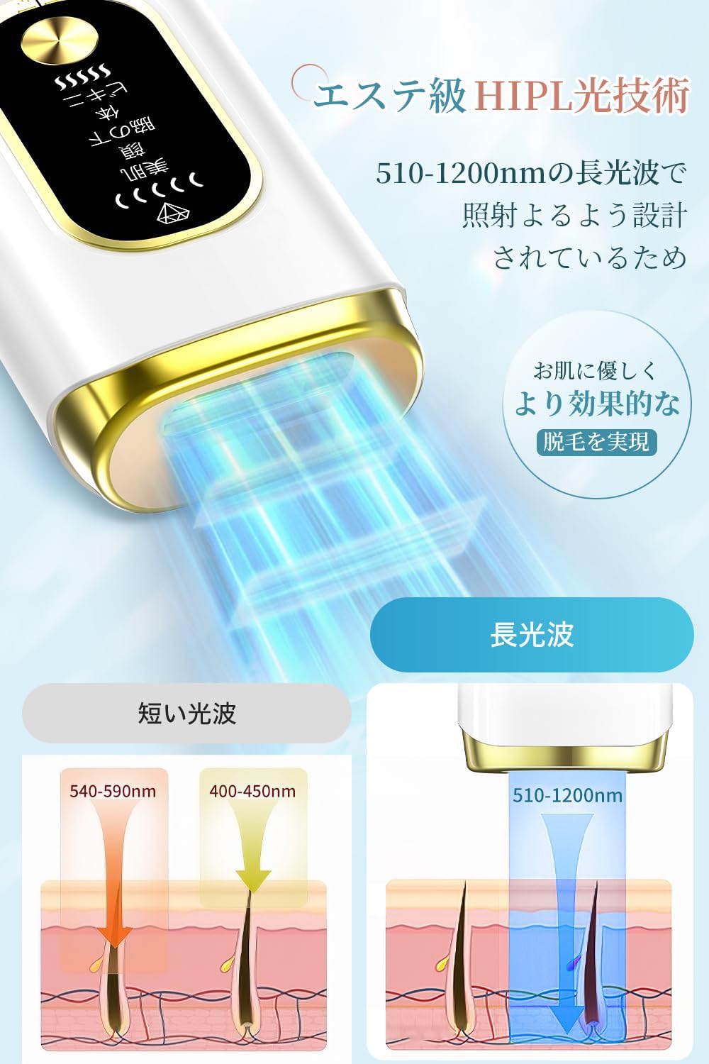 VIO対応 メンズ向けサロン級HIPL脱毛器 無痛全身脱毛 光美容器 日本語説明書付き (ホワイト)