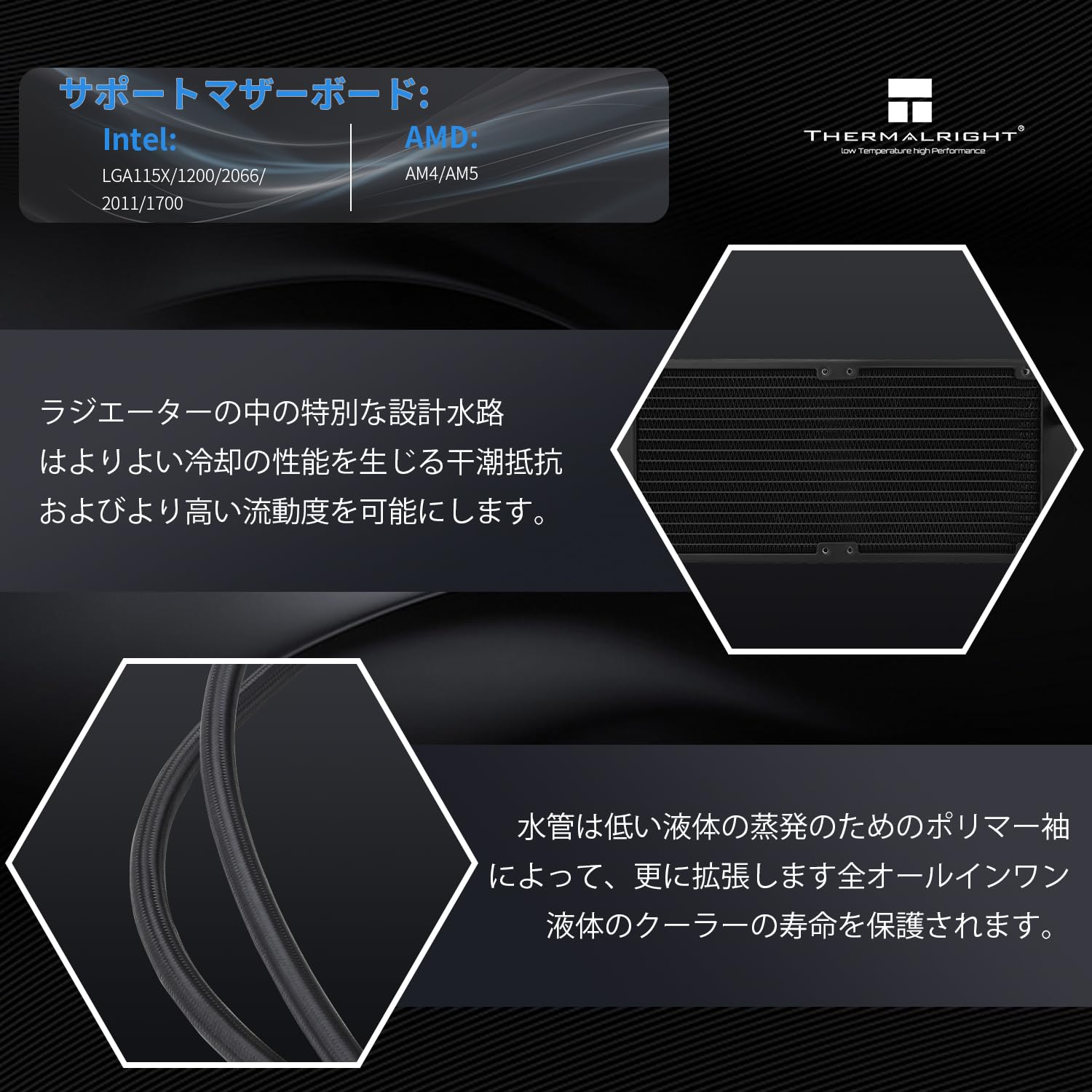 Thermalright FW 240 ブラックARGB CPU水冷クーラー (AMD/Intel対応) 320x240 IPS LCD搭載