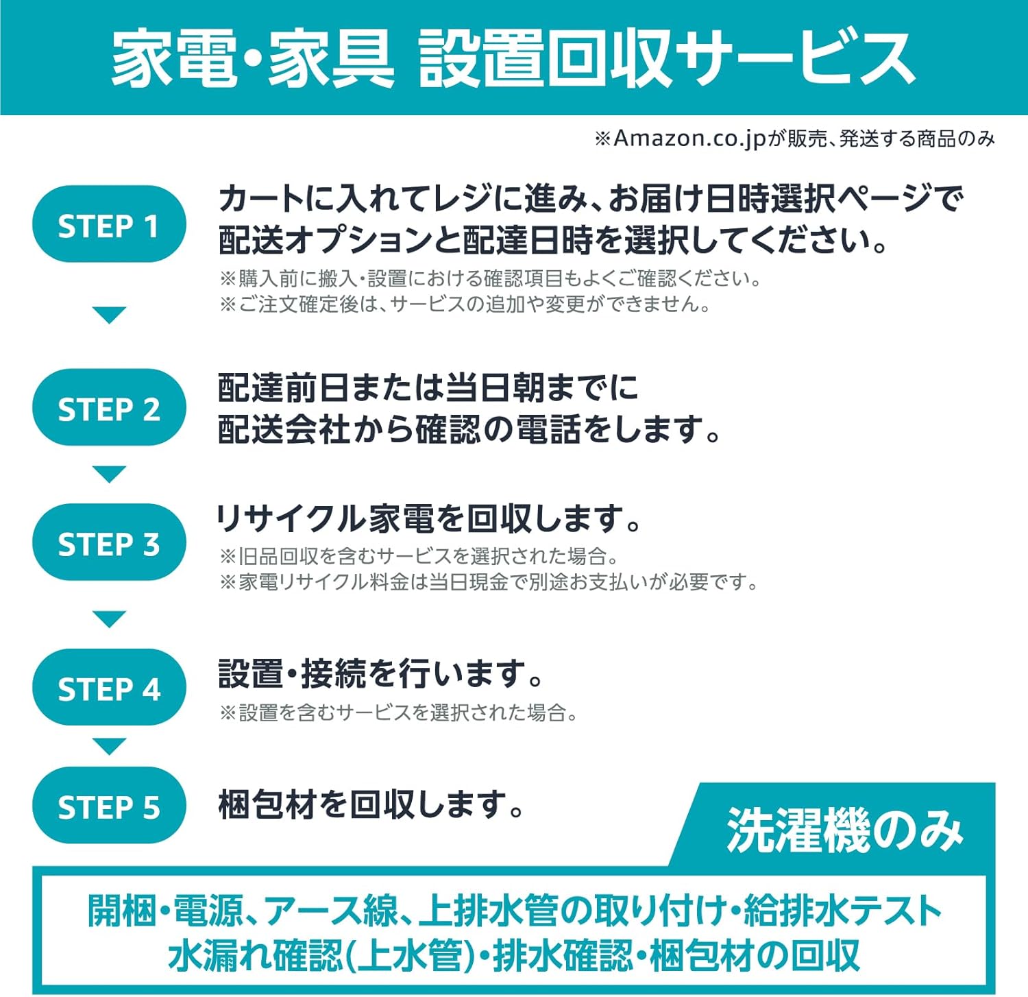 シャープ ドラム式洗濯乾燥機 11kg(洗濯) 6kg(乾燥) 左開き クリスタルホワイト
