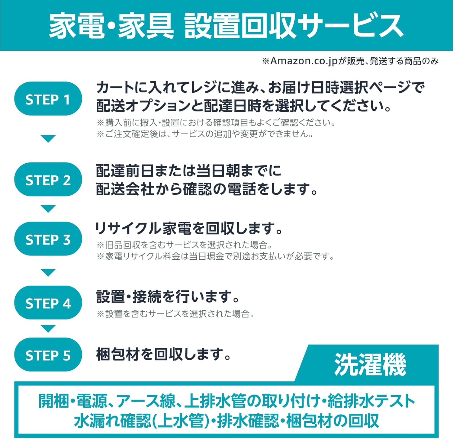 日立 ビッグドラム ドラム式洗濯乾燥機 洗濯11kg 乾燥6kg 左開き ホワイト
