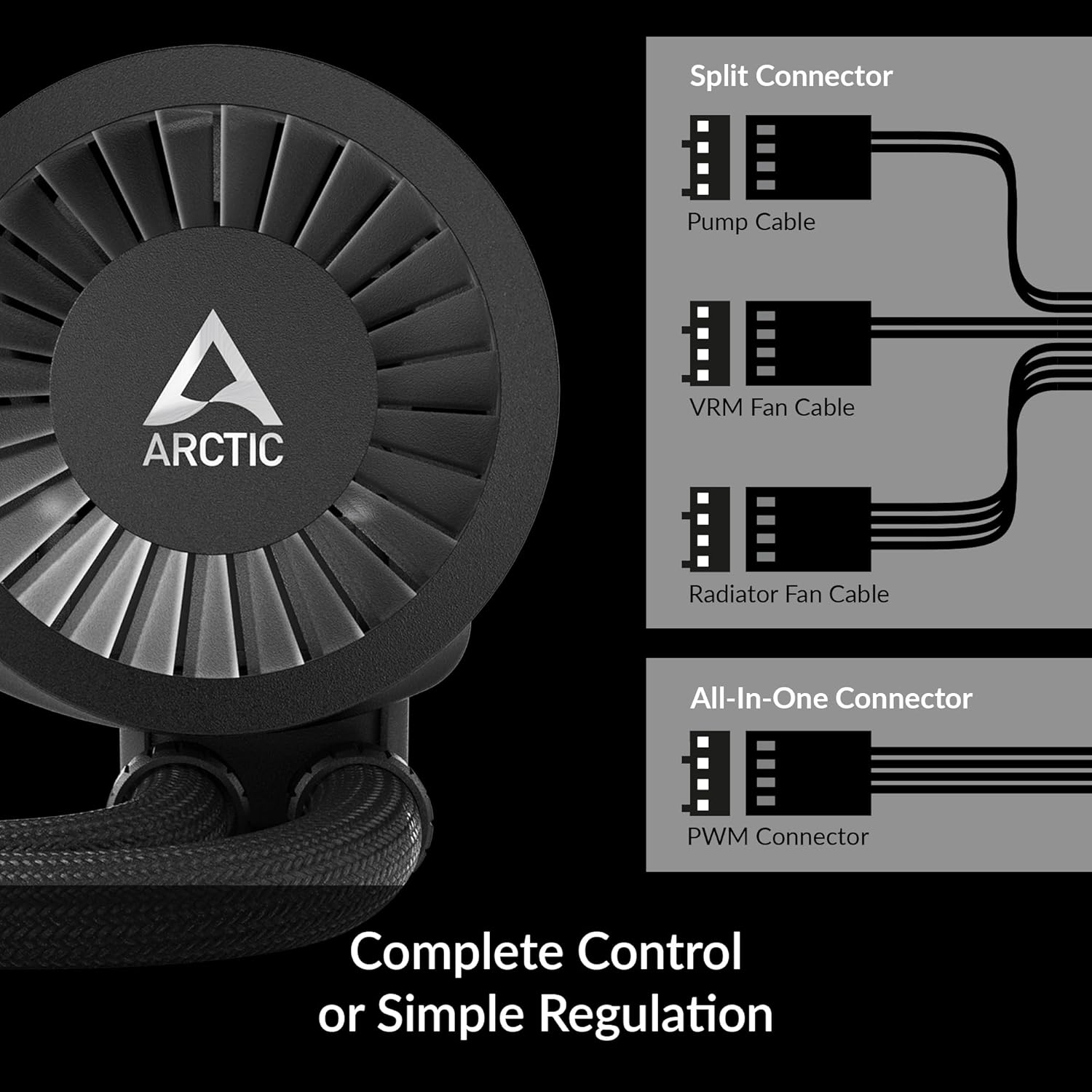ARCTIC Liquid FreezerⅢ 360 水冷CPUクーラー LGA1700/AM4/AM5対応 38mm厚ラジエーター 高静圧ファン付属