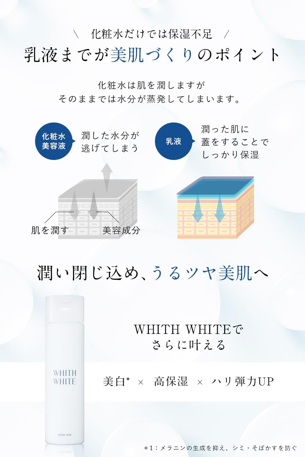 美白乳液プラセンタ・コラーゲン配合 150ml メンズ・レディース用