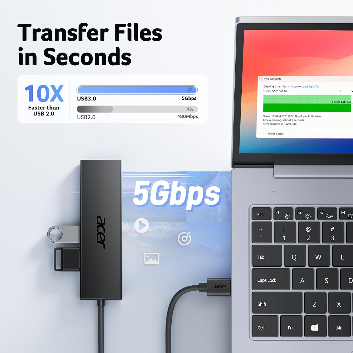 4ポート USB3.0 ハブ (5Gbps) 120cm 高速データ転送 軽量 コンパクト ノートPC・ゲーム機対応