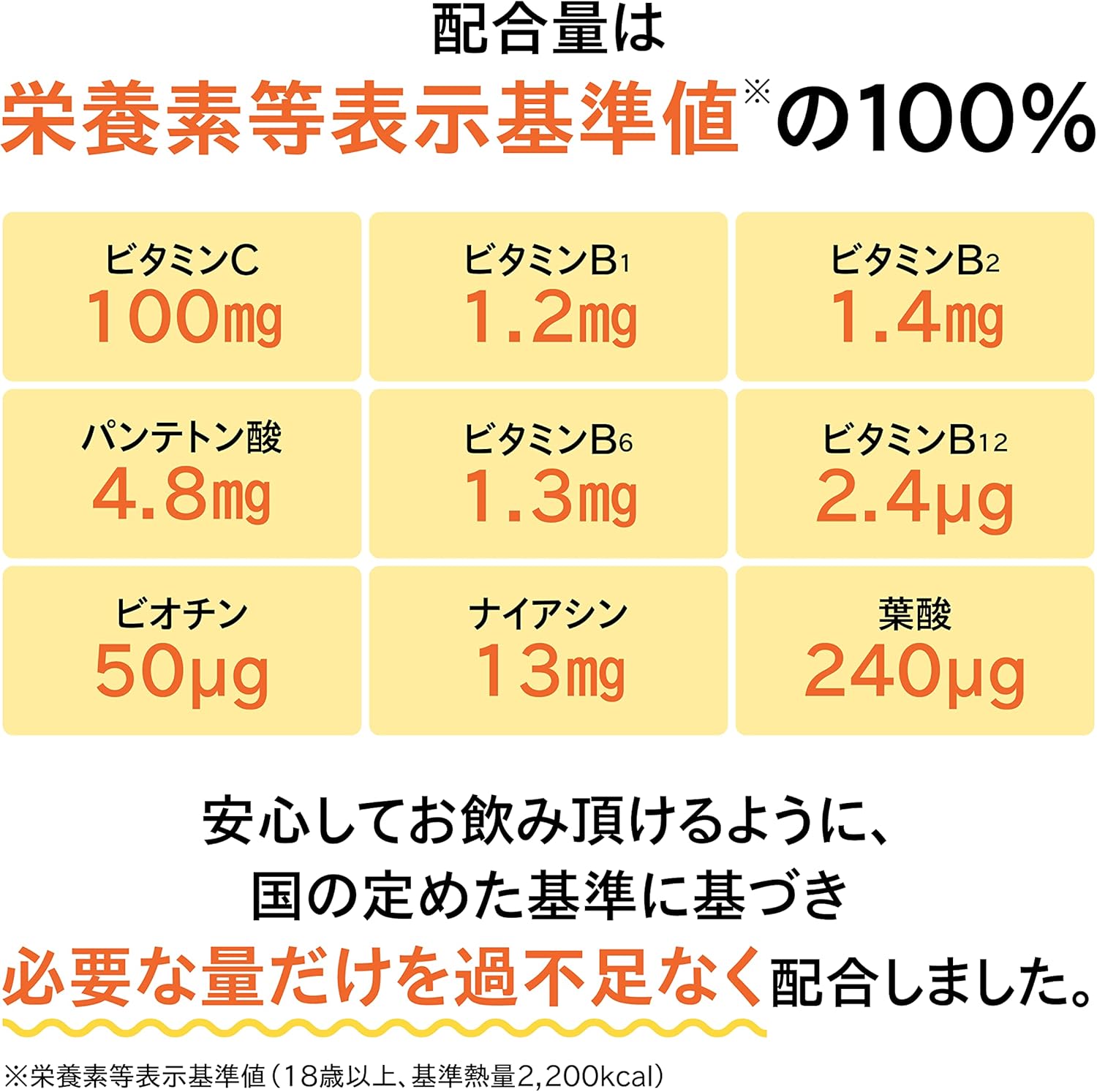 バランスビタミンB群＋C（60粒・30日分）【栄養機能食品】水溶性マルチビタミン