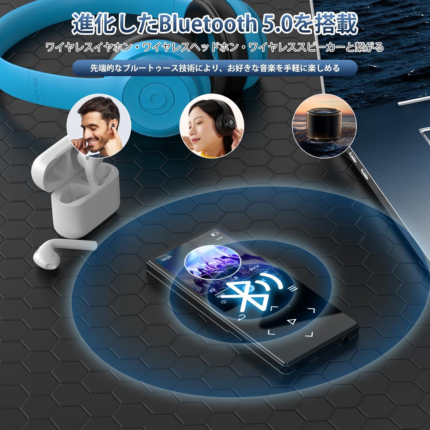 Bluetooth5.0 64GB内蔵音楽プレーヤー 子供向け タッチパネル搭載 FMラジオ 録音機能付き 小型