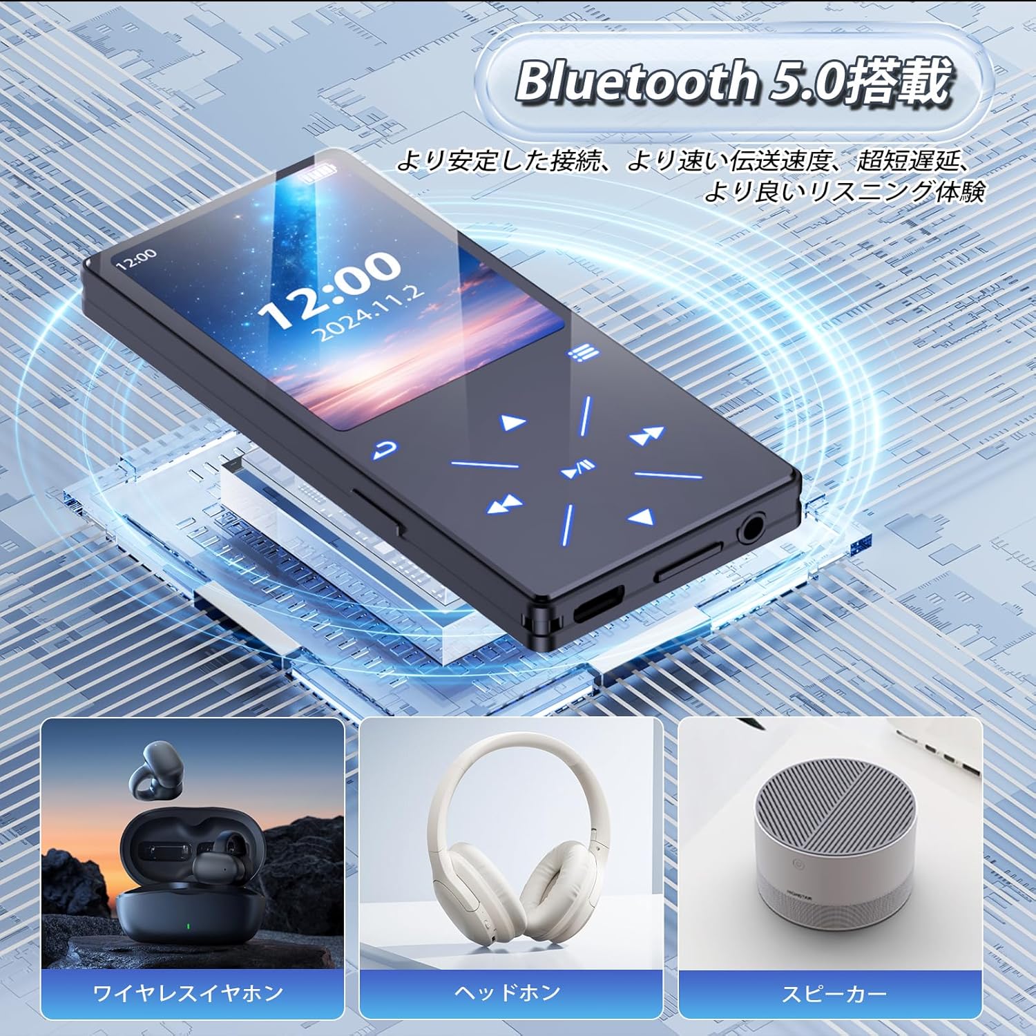 音楽プレーヤー 64GB Bluetooth5.0 タッチスクリーン HIFI音質 スピーカー内蔵 多機能 白色