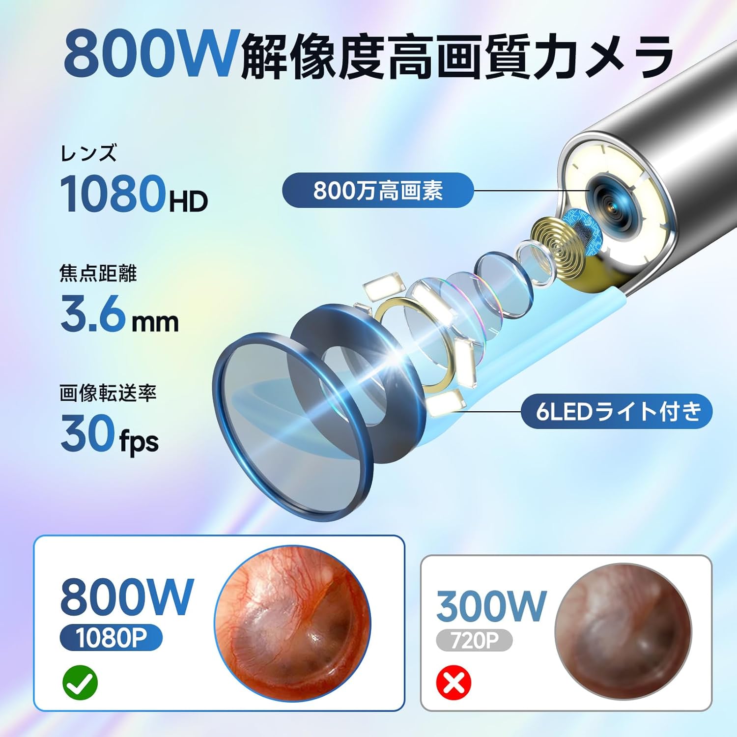 カメラ付き耳かき【800万画素・6LEDライト】Wi-Fi接続・IP67防水・Type-C充電対応【父の日/母の日/誕生日】