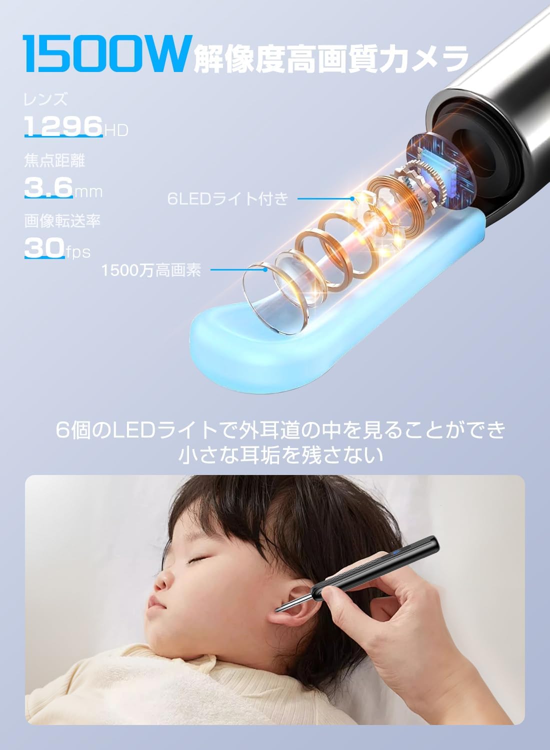 1500万画質耳かきカメラ【2025年新改良】3.6mm極細レンズ・WIFI接続・防水・専用APP対応