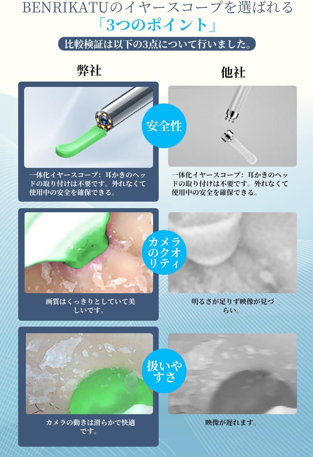 自宅で簡単耳ケア 軽量耳かきカメラ WIFI接続 IP67防水 iOS/Android対応【2年保証】