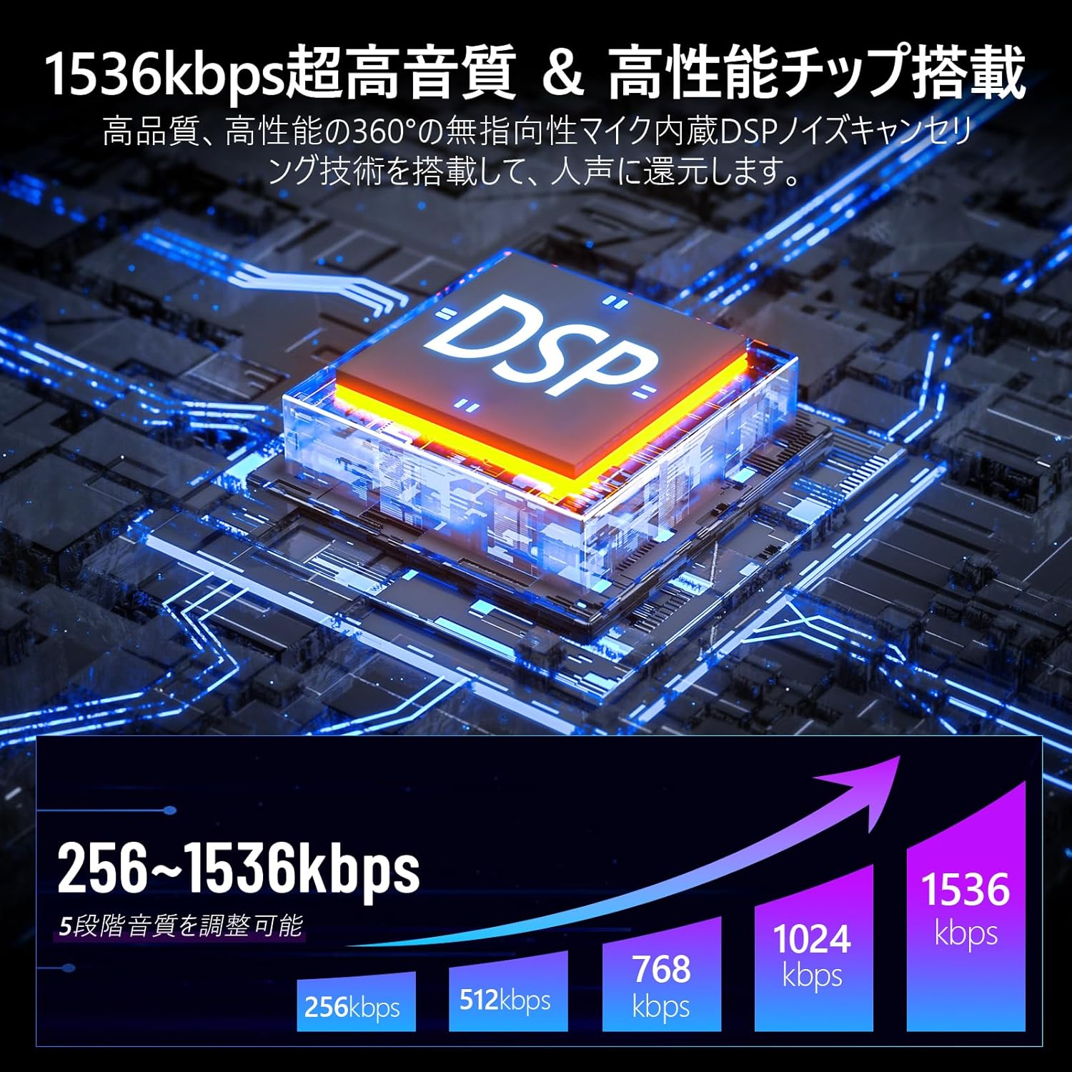 32GB大容量 ICボイスレコーダー 小型 タイマー録音機能付き【50時間録音/高音質/液晶画面】