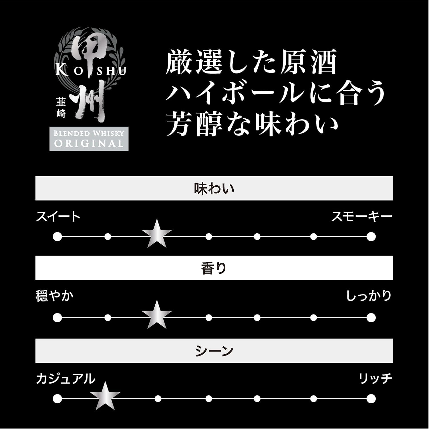 甲州韮崎 オリジナル ブレンデッドウイスキー 4000ml