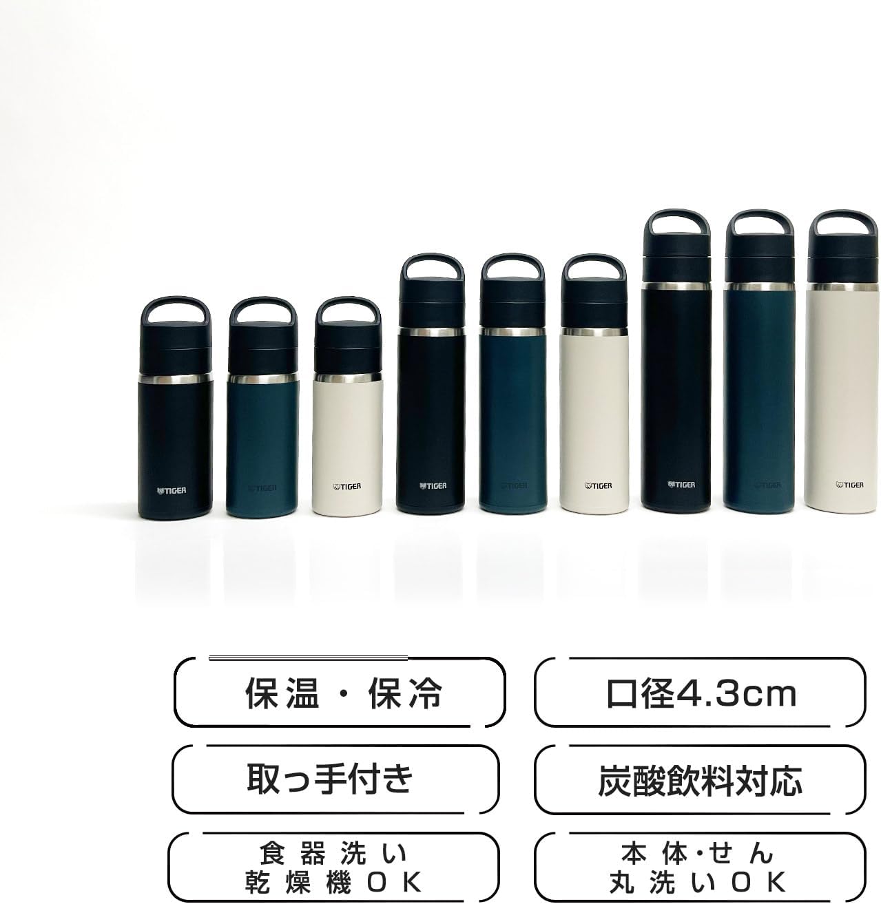 真空断熱炭酸ボトル 480ml イーグレットホワイト