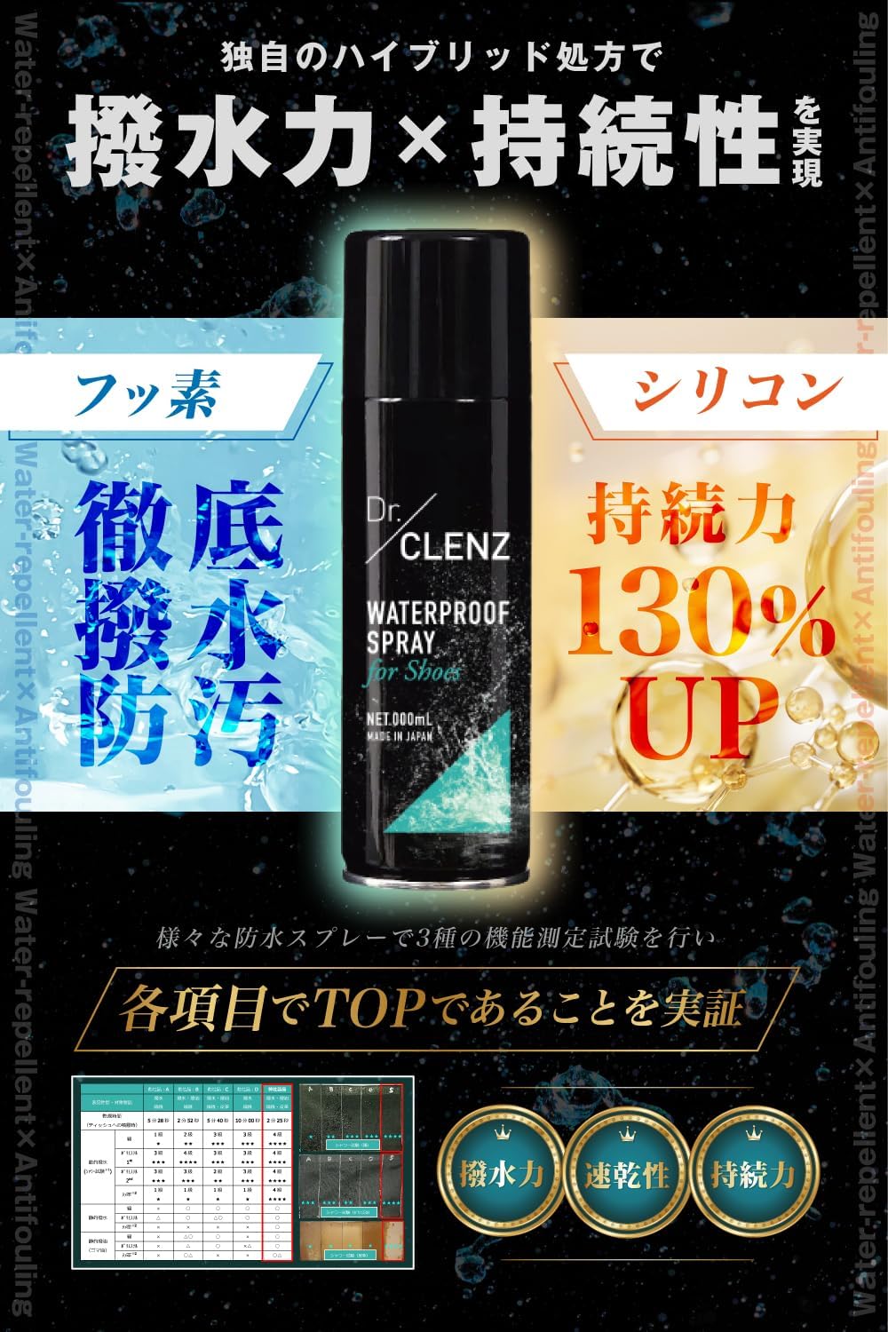 徹底防水防汚ハイブリッドスプレー 440ml 靴・スニーカー・革製バッグ用