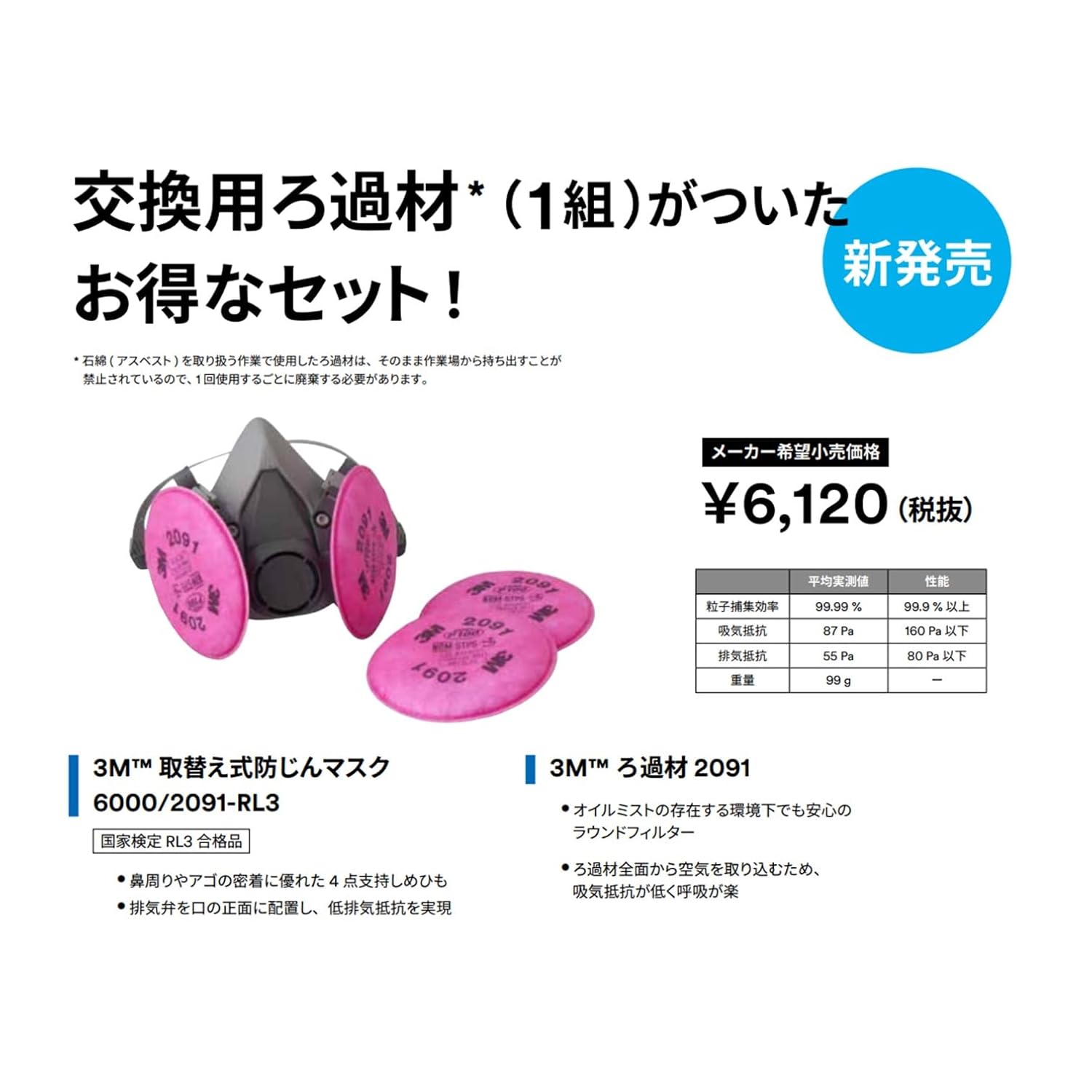アスベスト作業用 防じんマスク 交換用フィルターセット 6000/2091-RL3 ミディアム