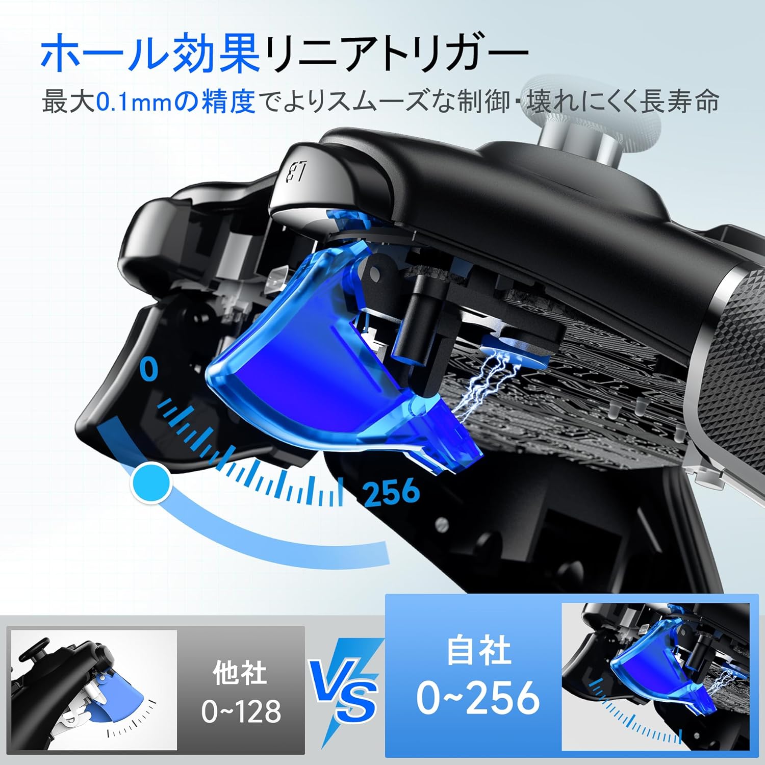 Windows PC/PS3用有線ゲームパッド（ホール効果トリガー、ターボ機能、快適デザイン・黒）