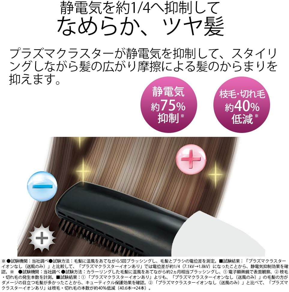 プラズマクラスター搭載シャープカールドライヤー ホワイト IB-CB58-W