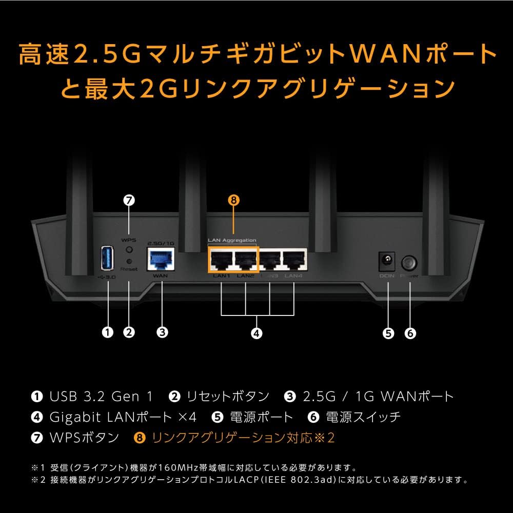 WiFi6対応 ASUS TUF-AX4200 無線ルーター ゲーミング用 デュアルバンド 2.5G WANポート 3603+574Mbps メッシュ機能付き