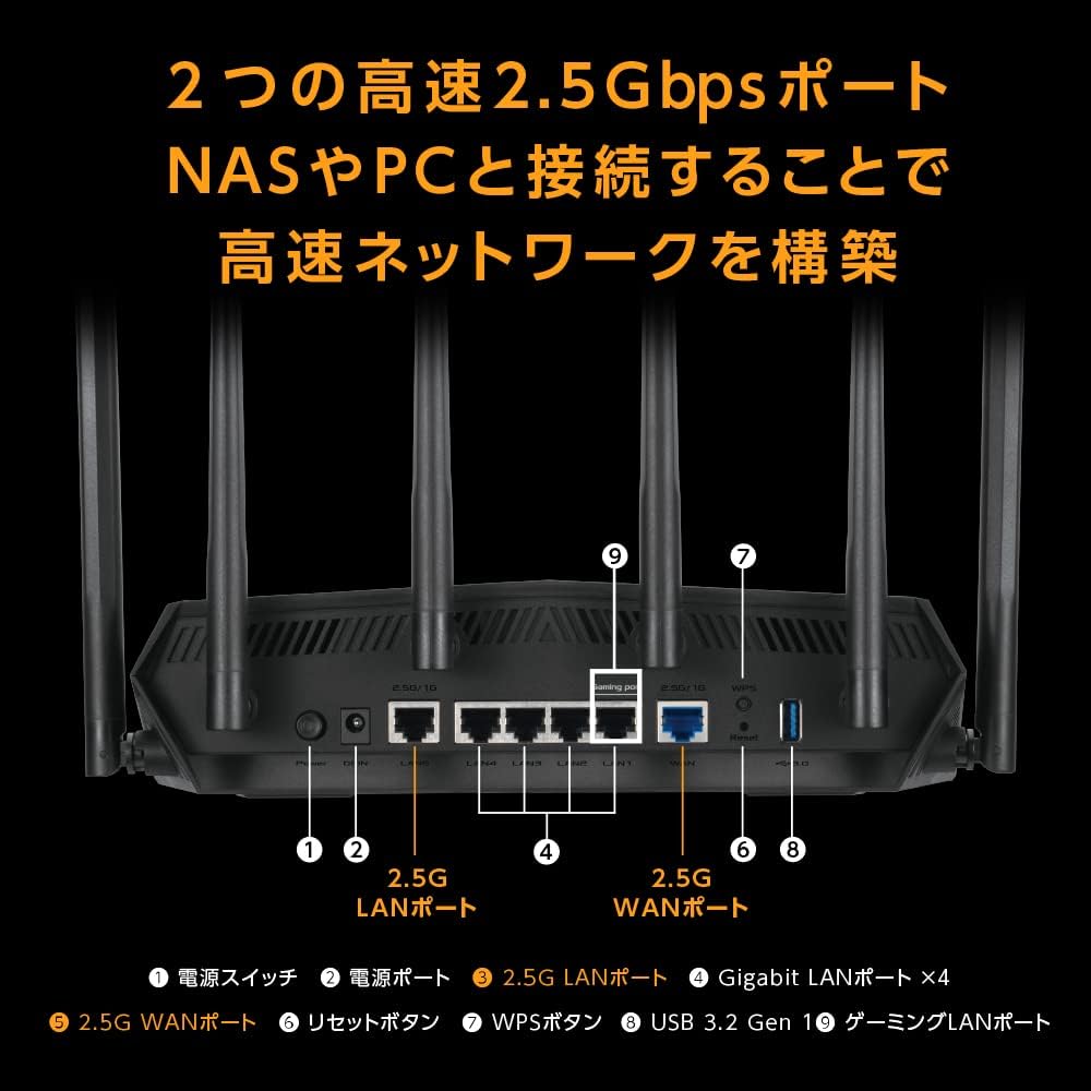 ASUS TUF-AX6000 WiFi6 ルーター ゲーミング用 2.5Gbpsポート対応 国内正規代理店品