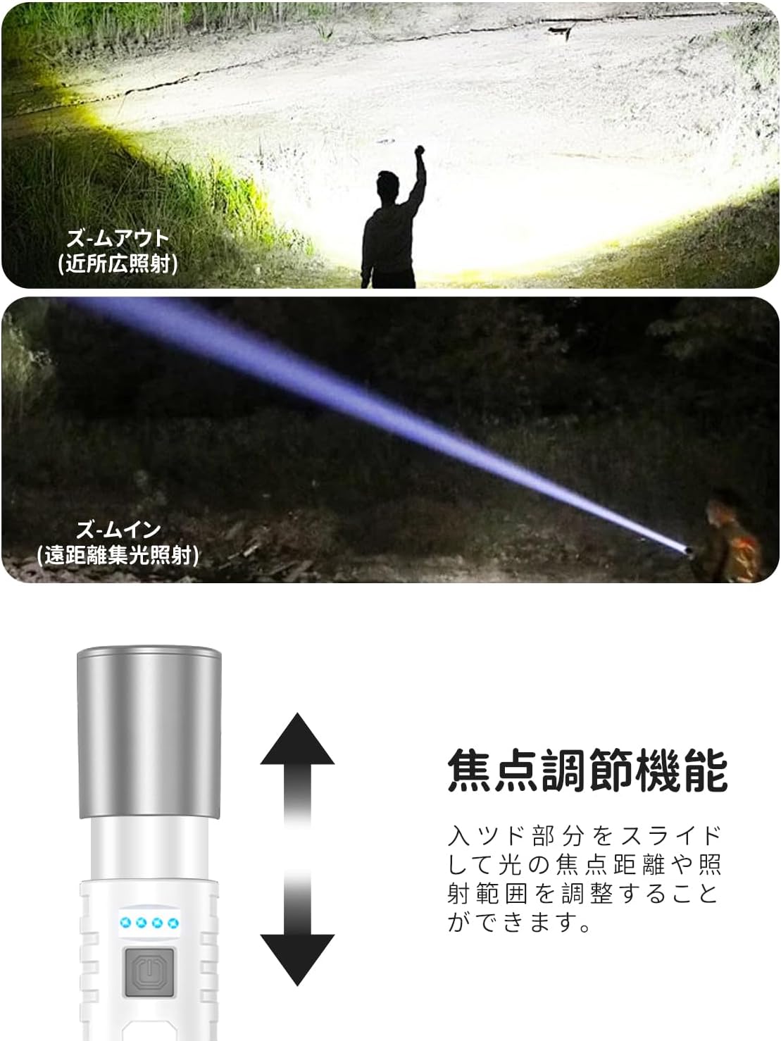 高輝度LED懐中電灯 180度広角 COB作業灯 Type-C充電式 軽量 防滴 フック付き 便利な携帯用