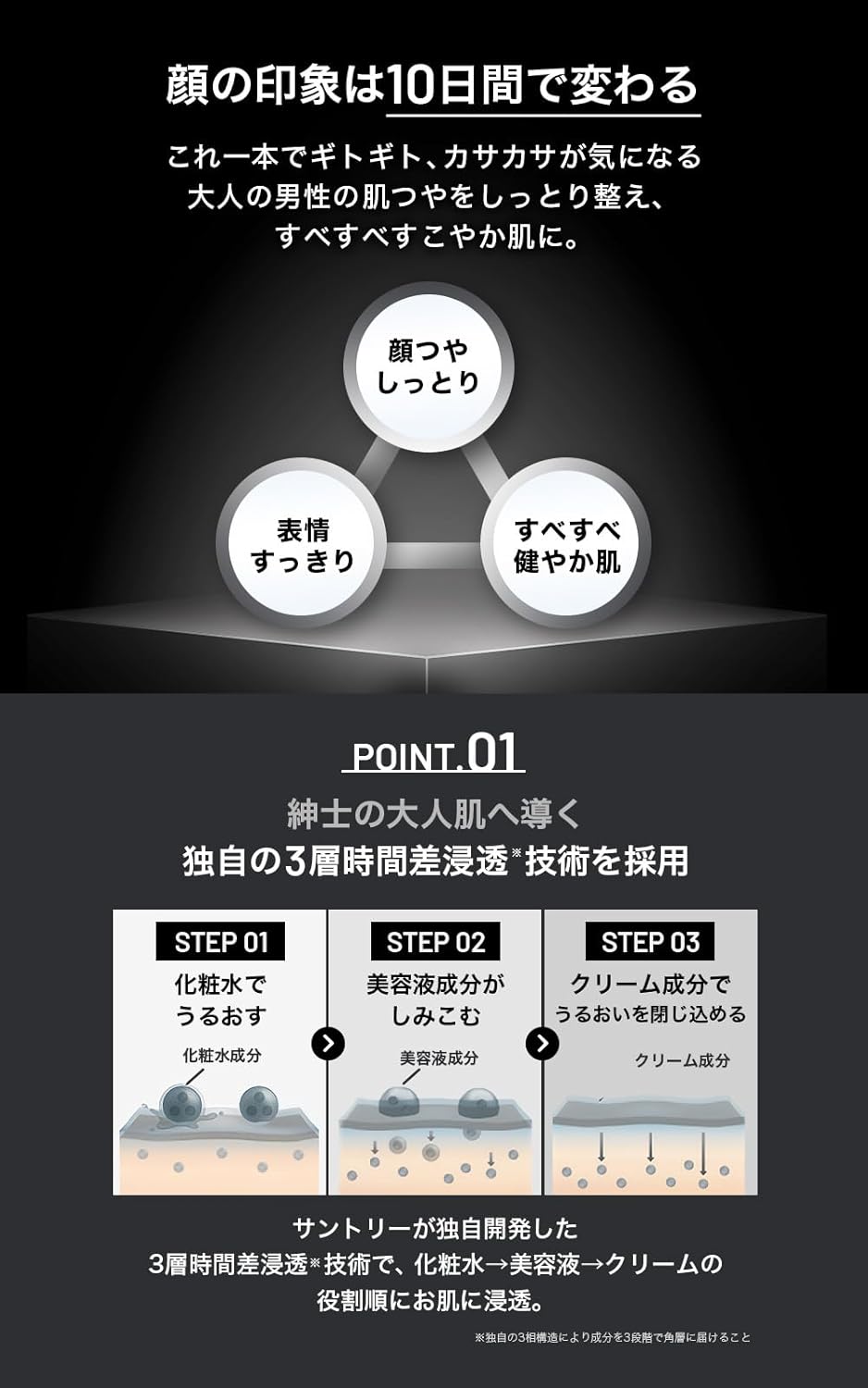 メンズオールインワンスキンケア化粧水 20ml - サントリー VARON ヴァロン