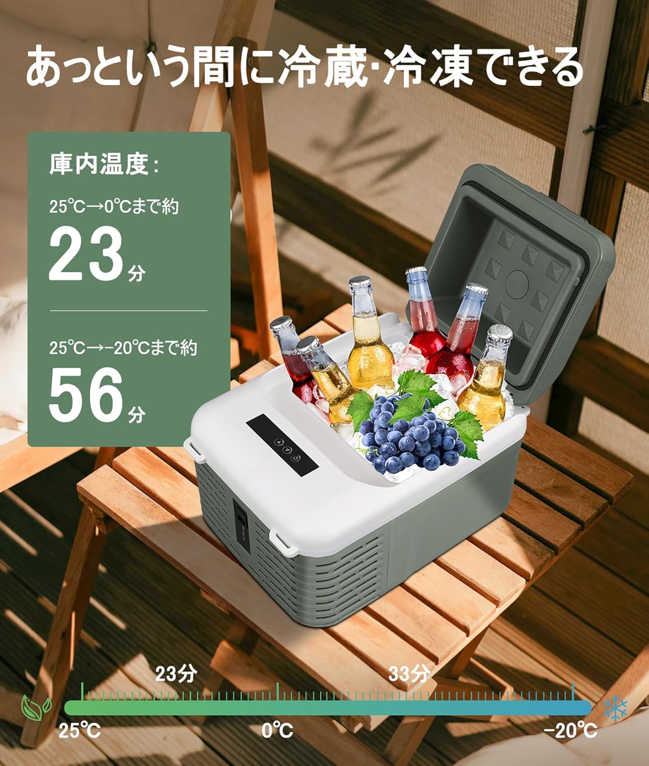 ポータブル冷蔵庫 11L 車載用 -20℃～20℃ 急速冷凍 3WAY電源対応 低電圧保護 省エネ